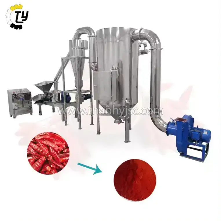 Máy Nghiền Siêu Mịn WFJ-18