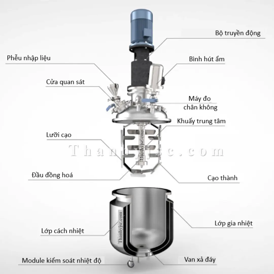 Cấu Tạo Và Nguyên Lý Hoạt Động Của Máy Trộn Nhũ Hóa Chân Không